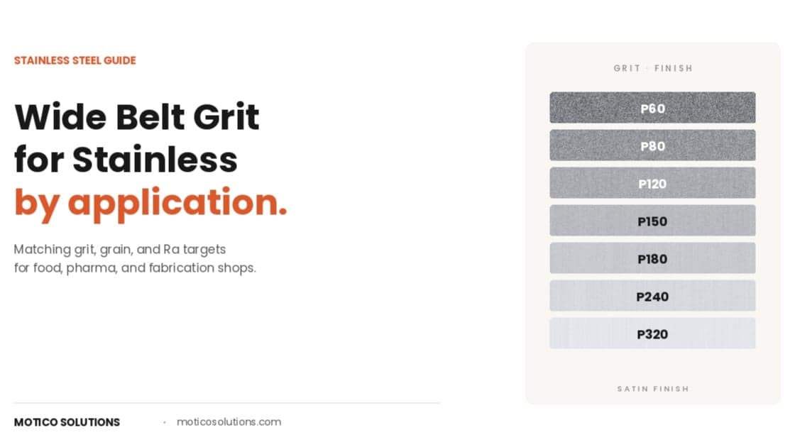 Wide Belt Grit Selection for Stainless Steel | Motico Solutions